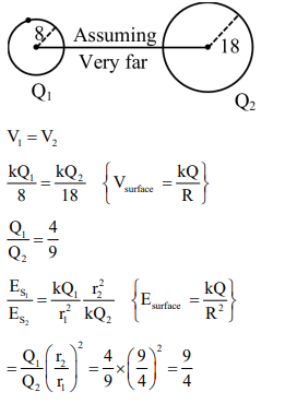 Solution Image