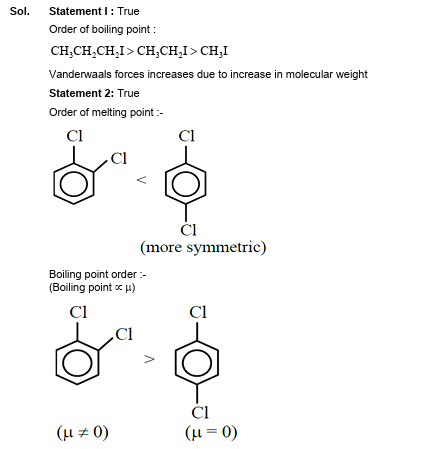 Solution Image