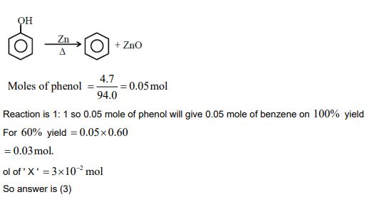 Solution Image