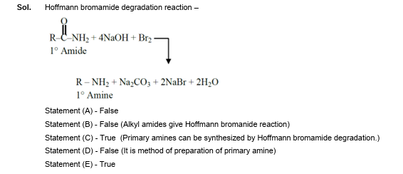 Solution Image