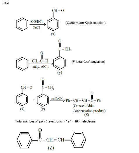 Solution Image