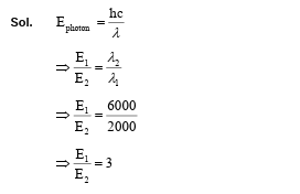 Solution Image