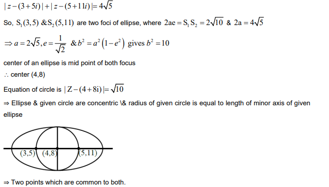 Solution Image