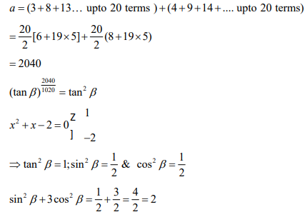 Solution Image