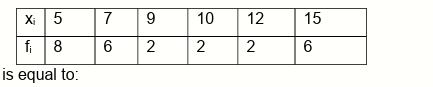 Question Image