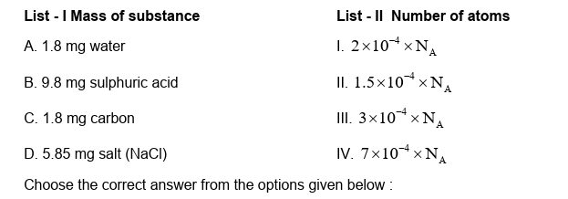Question Image