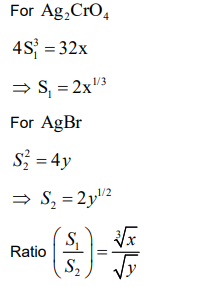 Solution Image