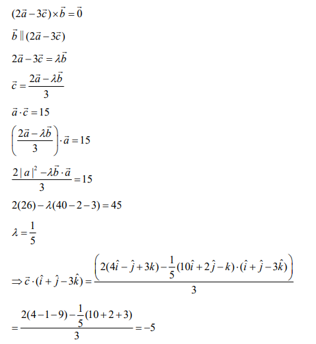 Solution Image