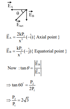 Solution Image