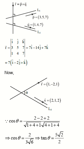 Solution Image