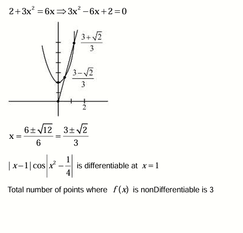 Solution Image