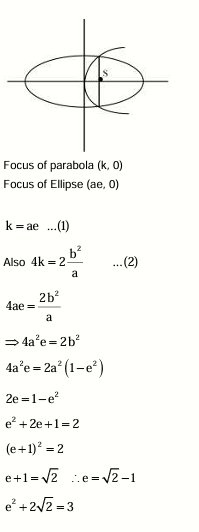 Solution Image