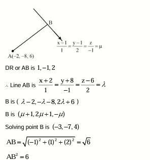 Solution Image