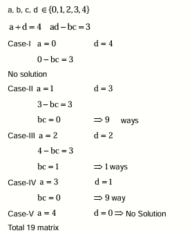 Solution Image