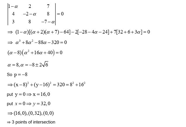 Solution Image