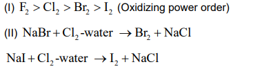 Solution Image