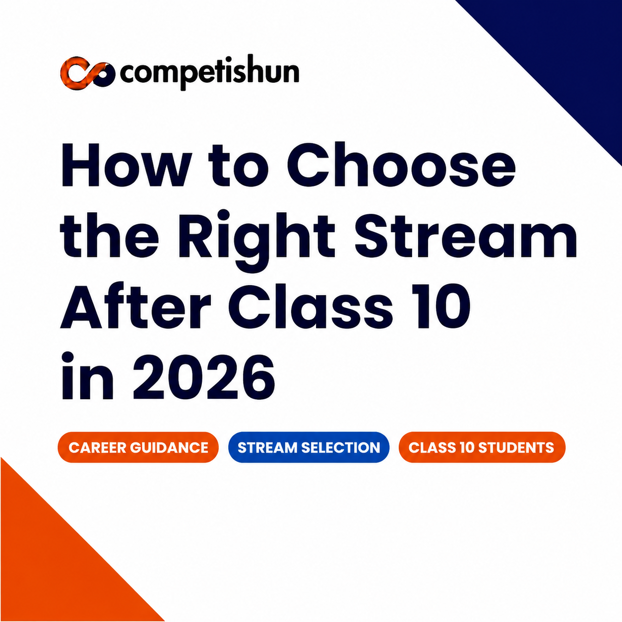 How to Choose the Right Stream After Class 10 in 2026: Complete Guide ...
