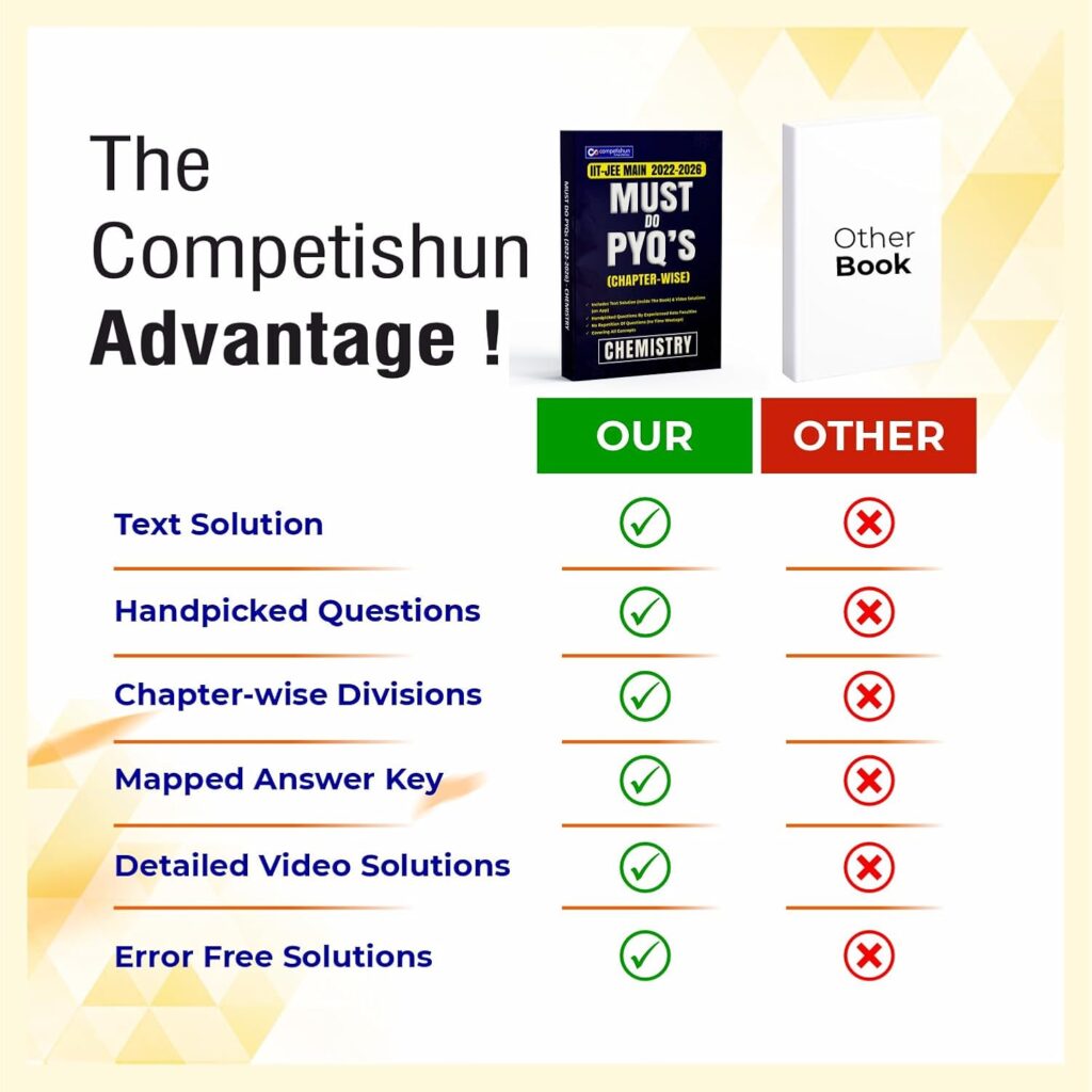 JEE Main 5 Years Chemistry PYQ Book 2022-2026, Chapterwise Previous Year Solved Papers with Detailed Solutions, Must Do PYQs (2022-2026)