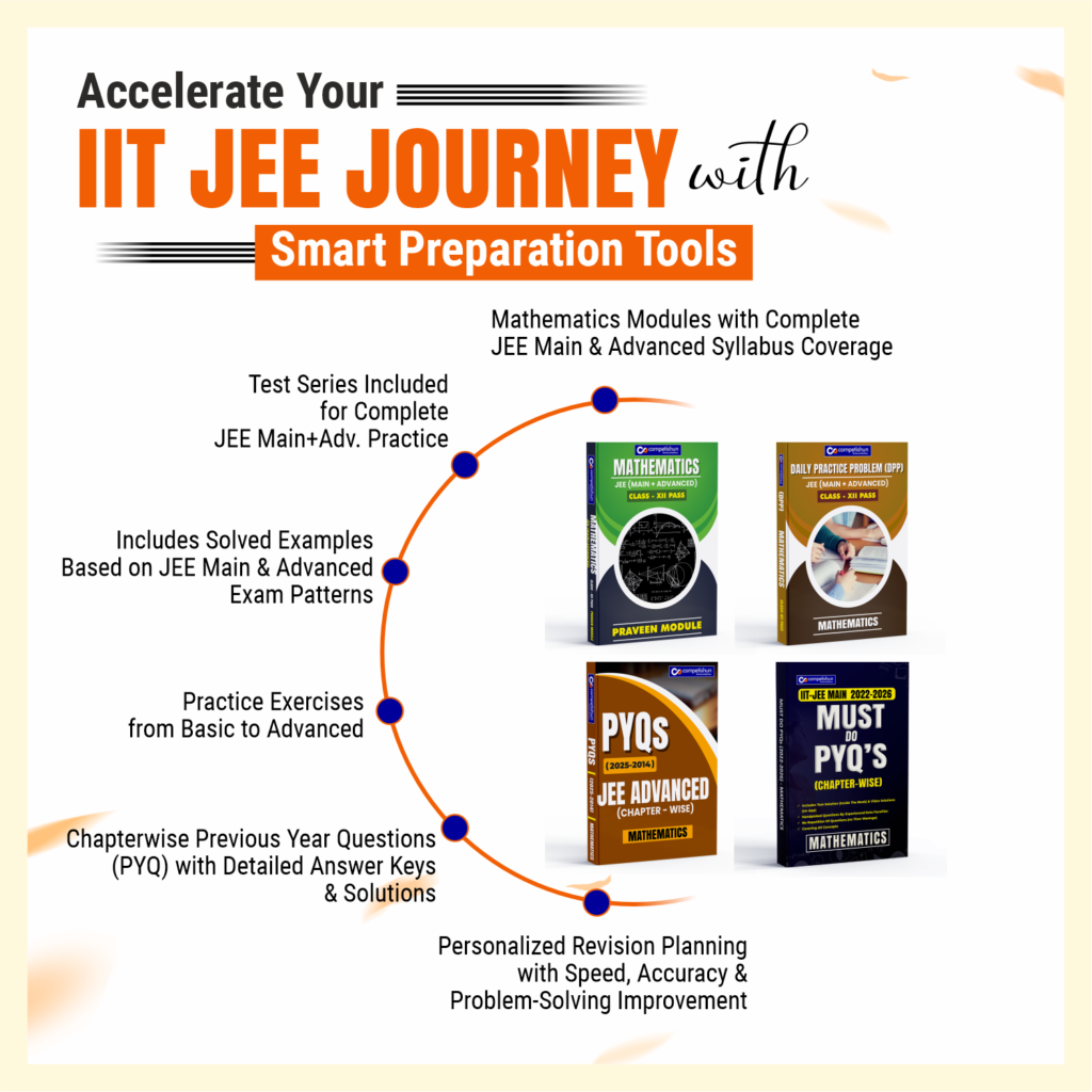 Complete Mathematics Classroom Study Material for Class 12 Pass Students and Droppers for JEE Main & Advanced 2027 (Set of 4 Books)