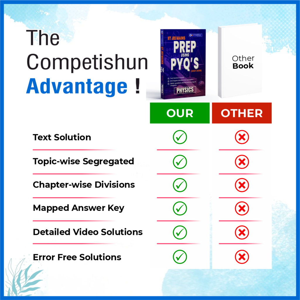 JEE Main 6 Years Physics PYQ Book 2021-2026, Chapter-wise & Topic-wise Solved Papers with Detailed Solutions (Prep Using PYQ 2021-2026)