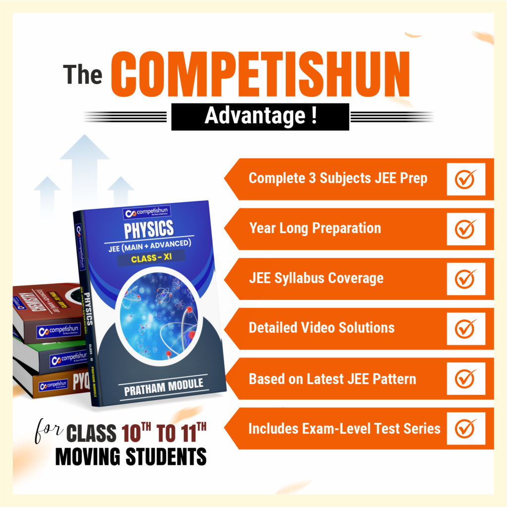 JEE Mains & Advanced 2028 Class 11th Study Material Kit, Complete PCM (Physics, Chemistry, Maths) Book Set with DPPs & PYQ, IIT JEE Preparation Set of 6 Books