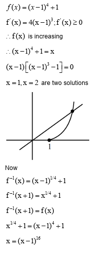 Solution Image