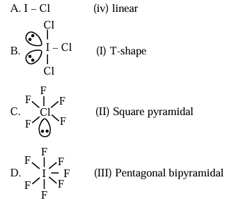 Solution Image