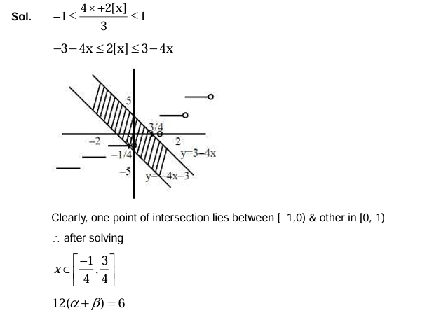 Solution Image