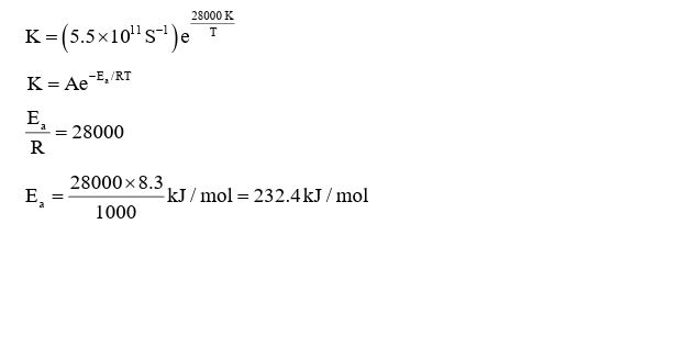 Solution Image