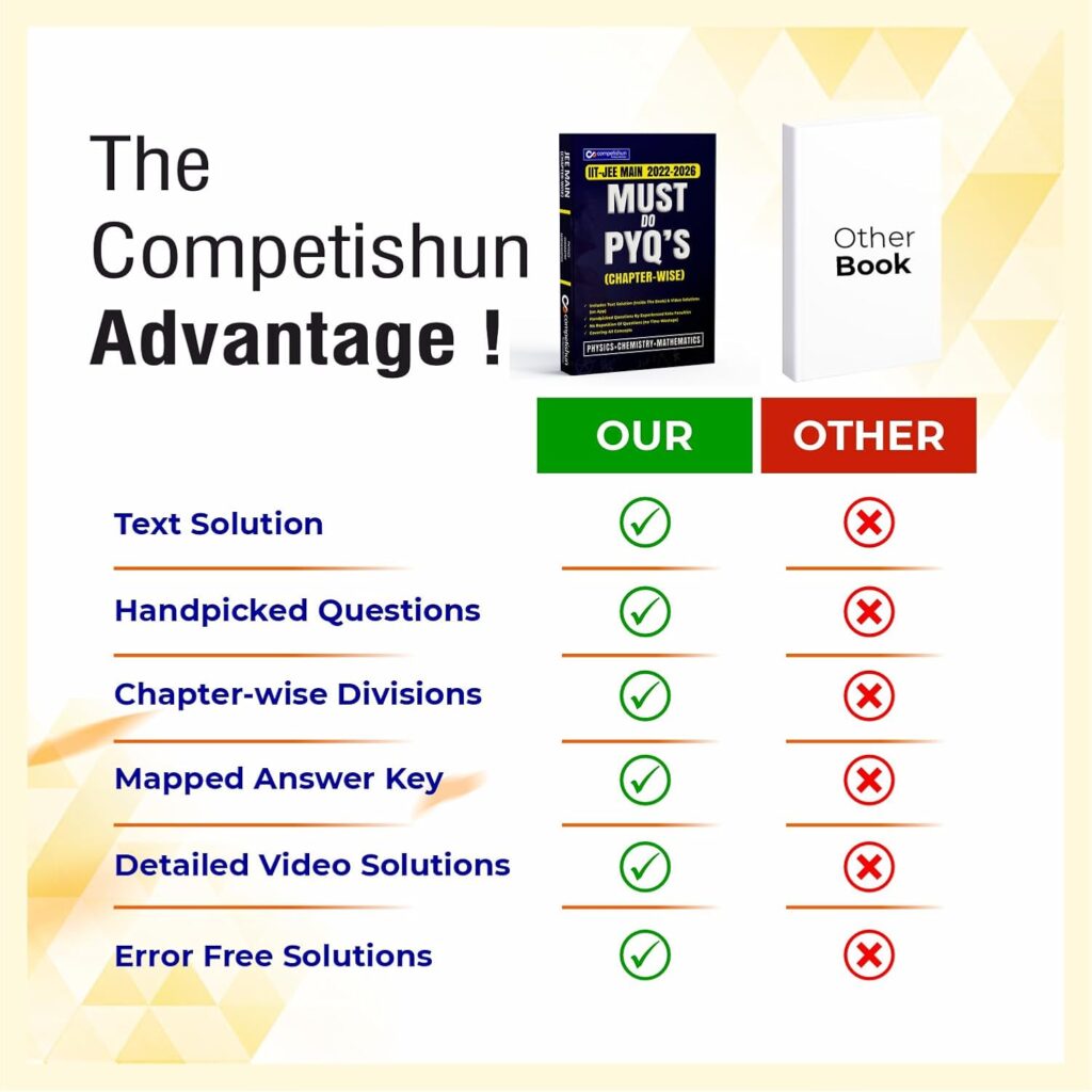 JEE Main 5 Years PYQ Comprehensive PCM Book 2022-2026, Chapterwise Previous Year Solved Papers with Detailed Solutions, Must Do PYQs (2022-2026)