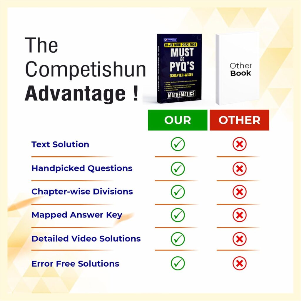 JEE Main 5 Years Mathematics PYQ Book 2022-2026, Chapter-wise Previous Year Solved Papers with Detailed Solutions, Must Do PYQs (2022-2026)