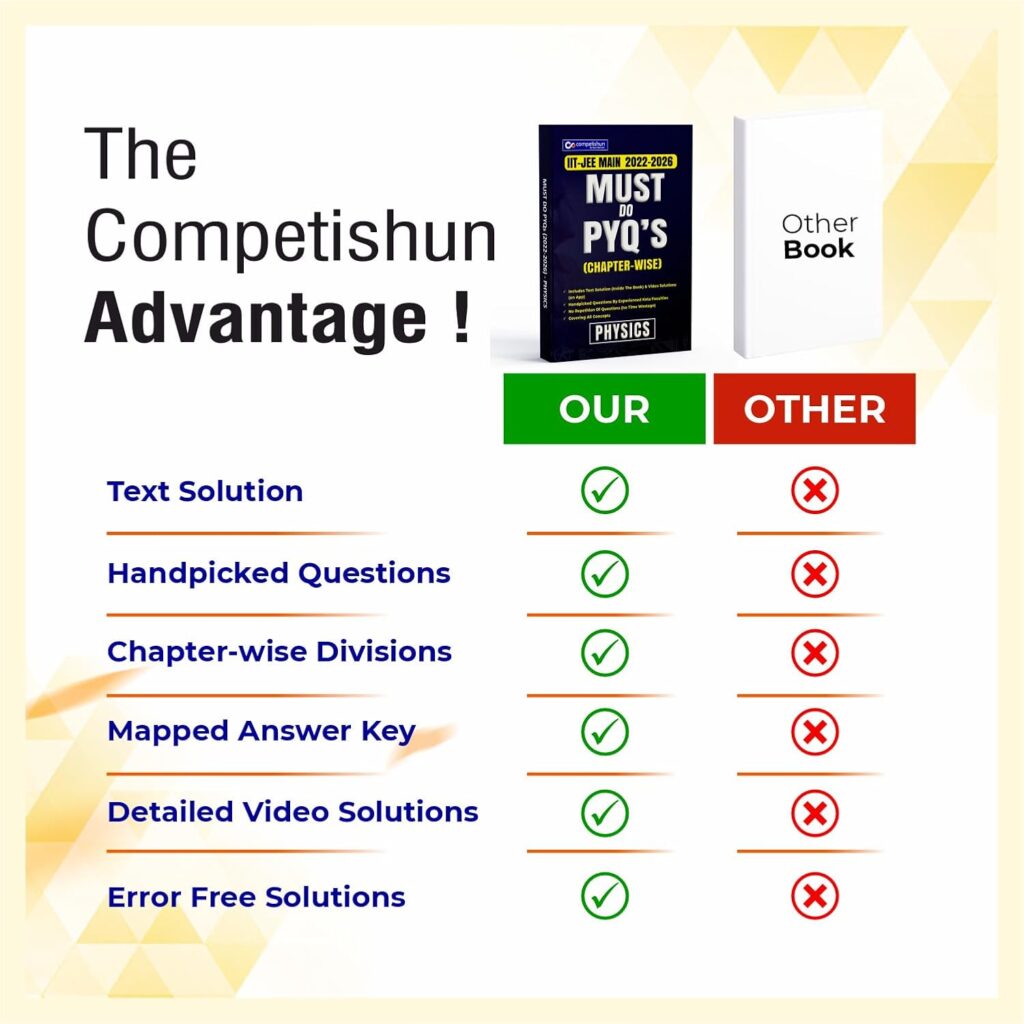 JEE Main 5 Years Physics PYQ Book 2022-2026, Chapterwise Previous Year Solved Papers with Detailed Solutions, Must Do PYQs (2022-2026)