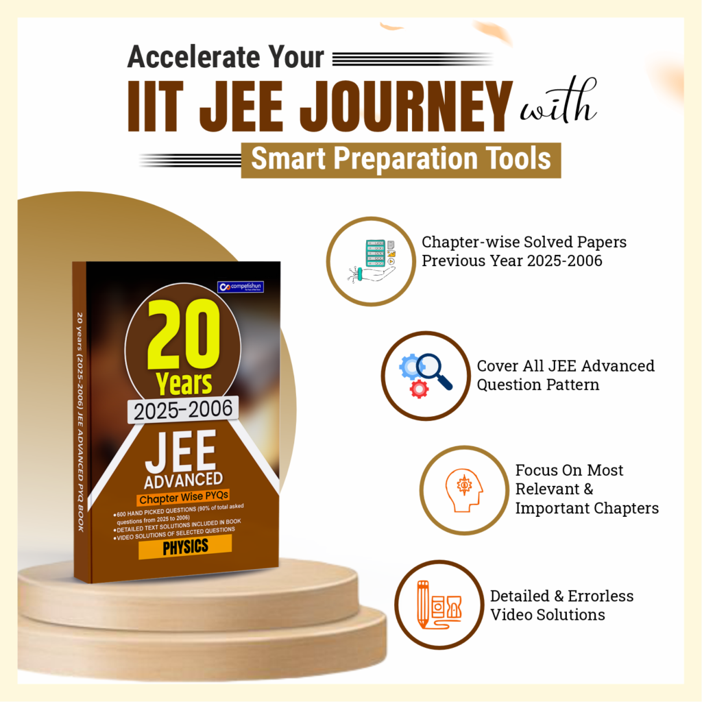 20 Years JEE Advanced Physics PYQ Book (2006-2025), Chapter-wise Previous Year Solved Papers with Detailed Solutions (JEE Advanced PYQ)