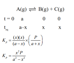 Solution Image
