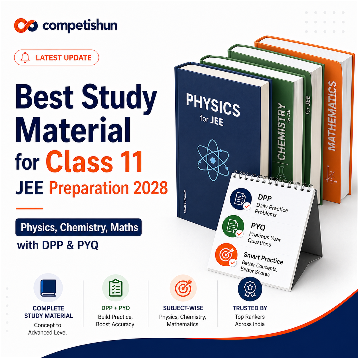 Best Study Material for Class 11 JEE Preparation 2028 – Physics ...