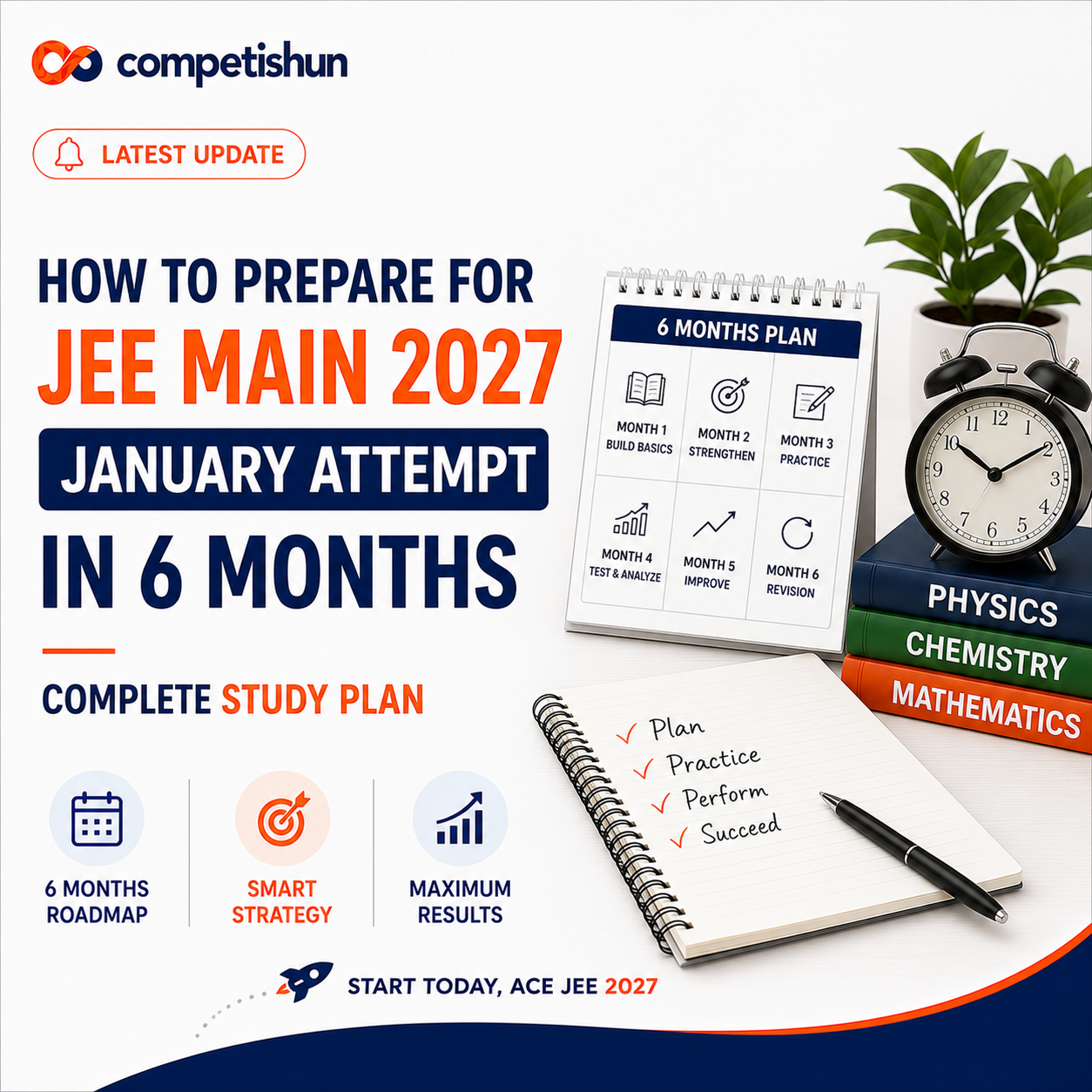 How to Prepare for JEE Main 2027 January Attempt in 6 Months (Complete ...