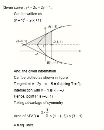 Solution Image