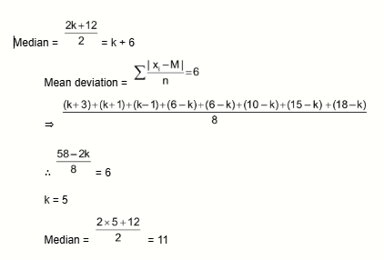 Solution Image