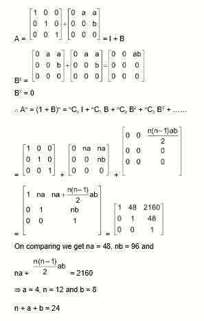 Solution Image