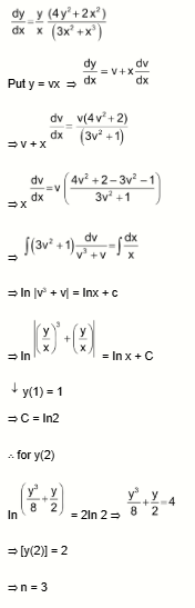 Solution Image