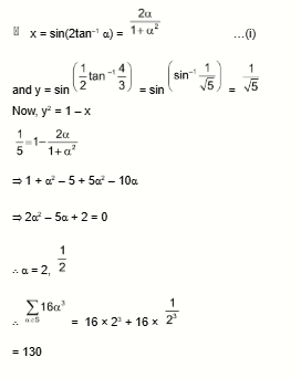 Solution Image