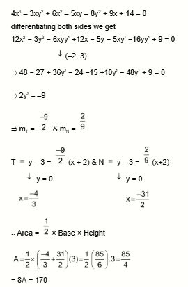 Solution Image