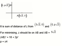 Solution Image