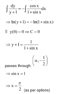 Solution Image