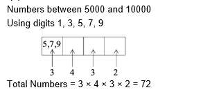 Solution Image