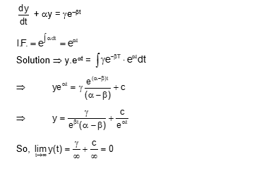Solution Image