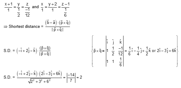 Solution Image