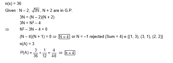 Solution Image
