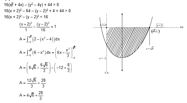 Solution Image