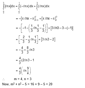 Solution Image